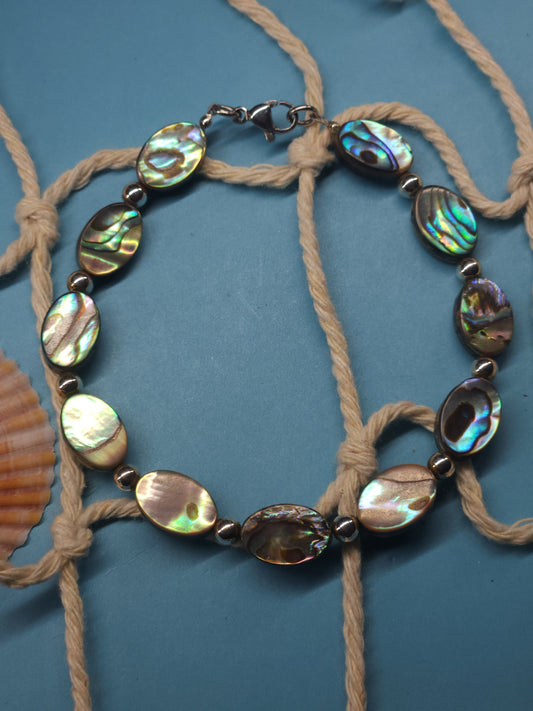 Abalone Stainless Cable Bracelet